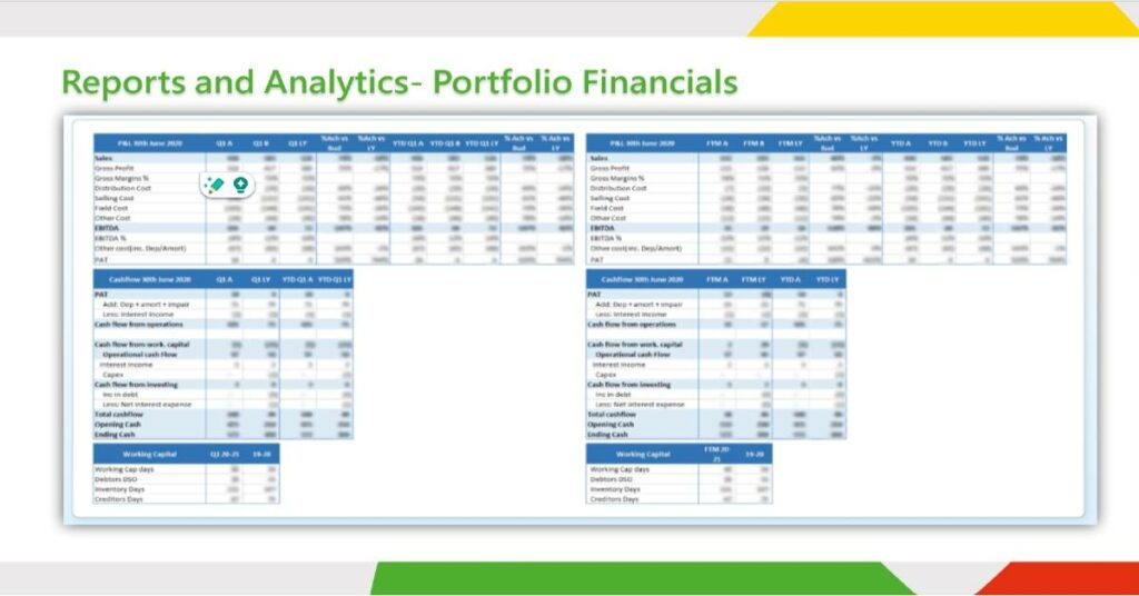 PE Front Office Investor Relations