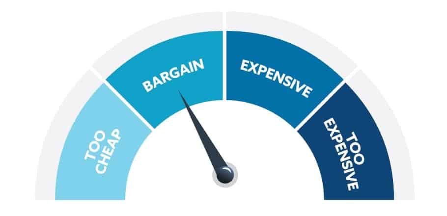learnpricing3